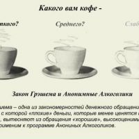 Три способа работы по Двенадцати шагам. Закон Грэшема.
